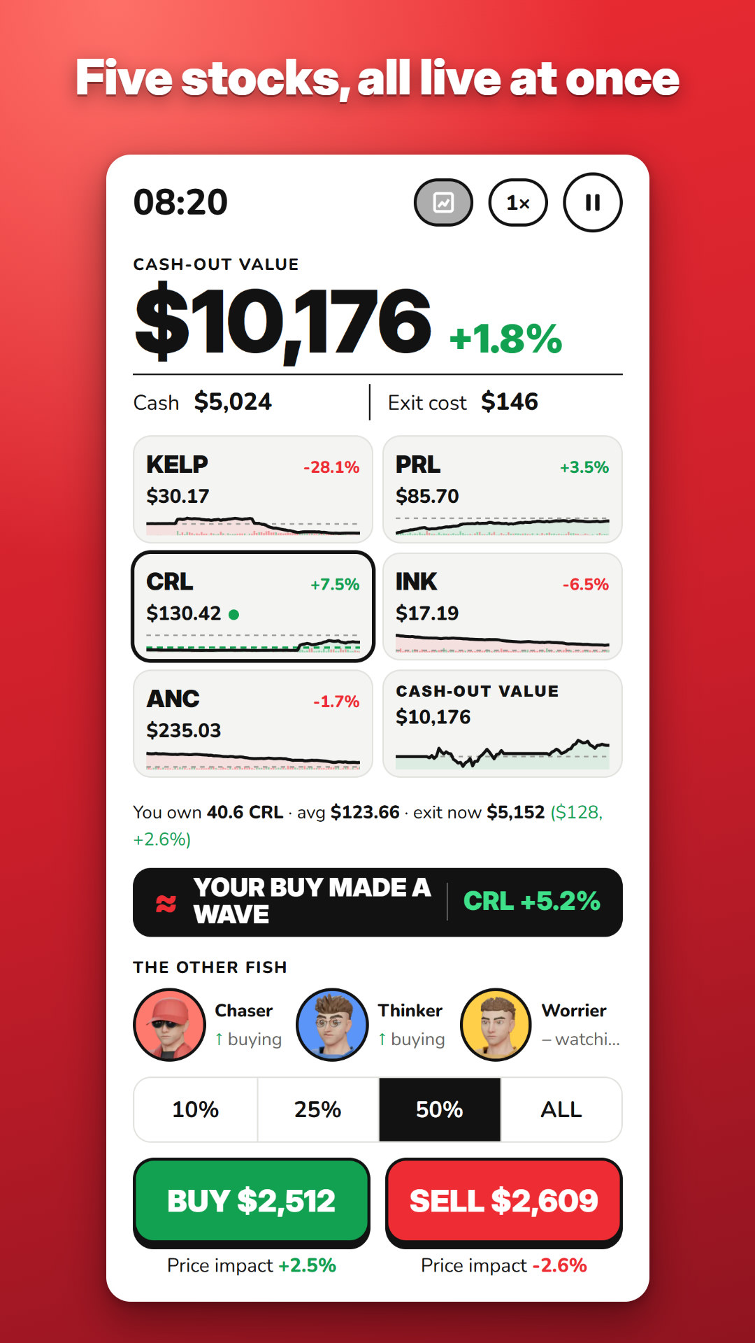 HyperWhale screenshot